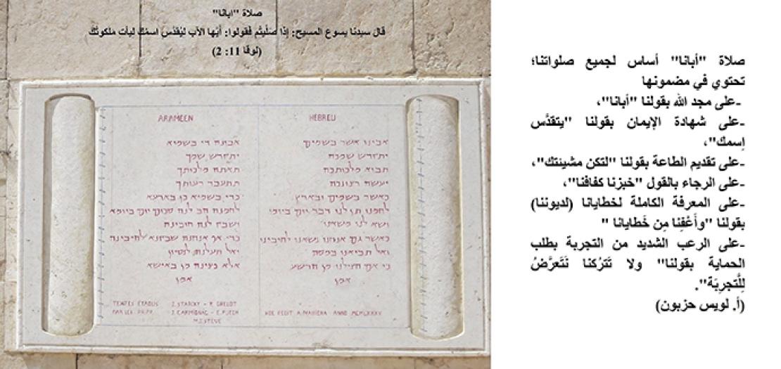 الأحَد السَّابع عَشَر مِن زَمن السنة: الصَّلاة الرَبيَّة والدَّعوة إلى تلاوتها (لوقا 11: 1-13)