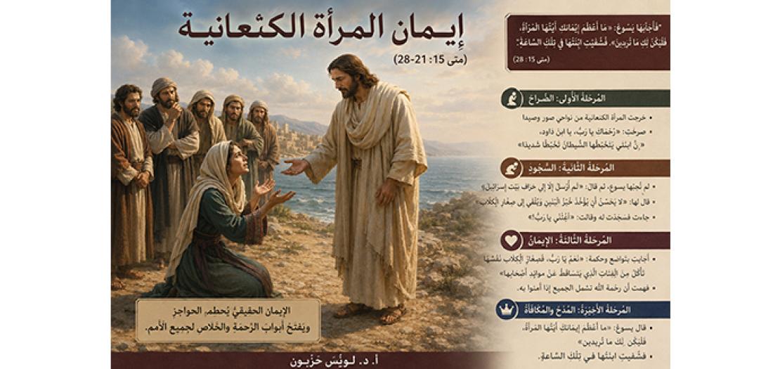 الأَحَدُ العِشْرُونَ مِنَ السَّنَة: إِيمَانُ المَرْأَةِ الكَنْعَانِيَّةِ (مَتَّى 15: 21-28)