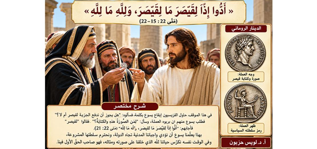 الأَحَدُ التَّاسِعُ وَالعِشْرُونَ مِنَ السَّنَةِ: الجِزْيَةُ لِقَيْصَرَ بَيْنَ السُّلْطَةِ السِّيَاسِيَّةِ وَالسِّيَادَةِ الإِلٰهِيَّةِ (مَتَّى 22: 15-22)